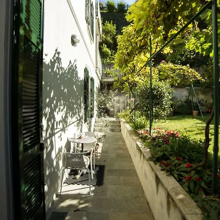 Casa Bertul Dom wakacyjny